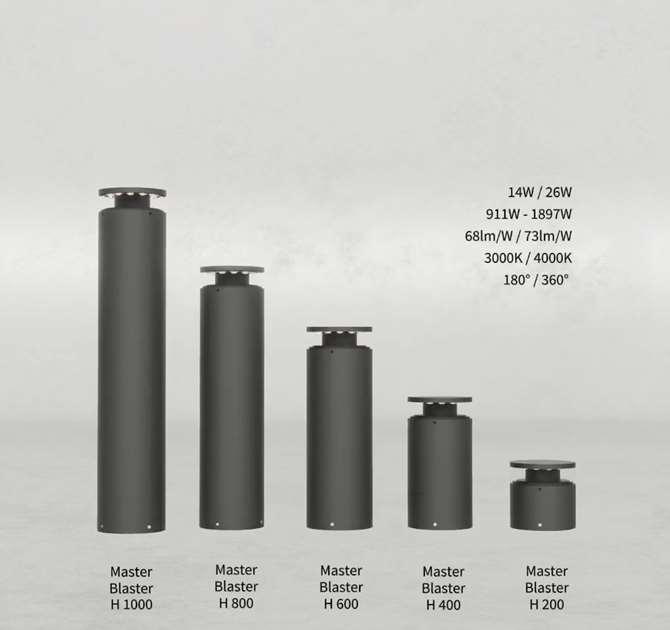 master blaster family of bollards med top